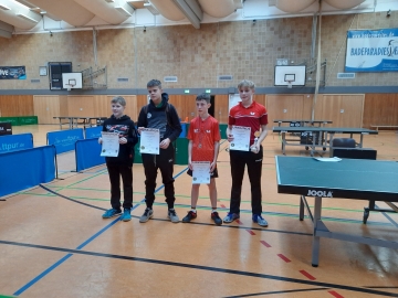 Bezirksmeisterschaften Nachwuchs 2022